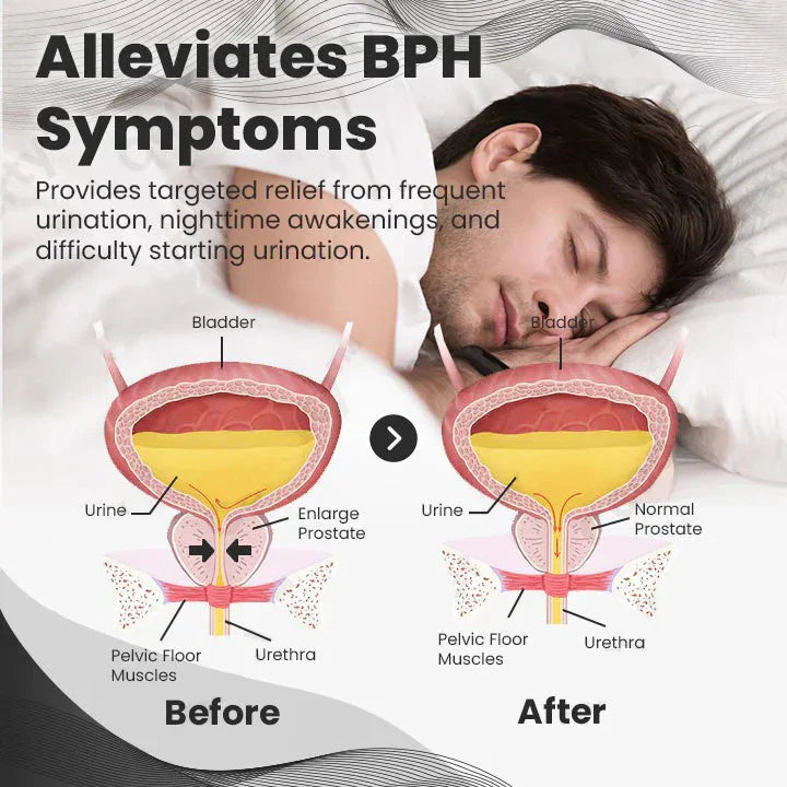 Early Christmas Sale Official Brand Store Last Day Sale: Buy 1 Get 1 Free Histone CopperMag Prostate Ring