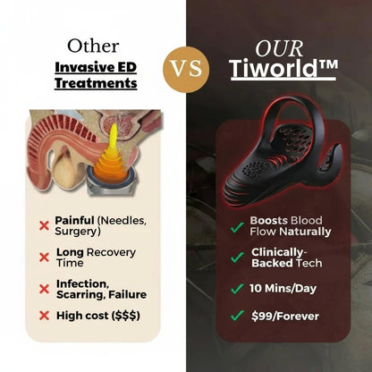 Tiworld™ VitalEngine Pro-The #1 5-in-1 at-home trainer that reverses ED &amp; PE with advanced precision