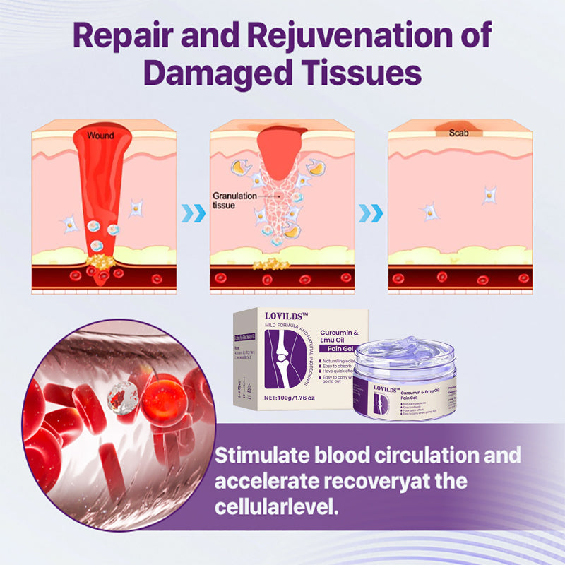 Curcumin & Emu Oil Pain Gel – 🏥Backed by US Osteopathic Experts