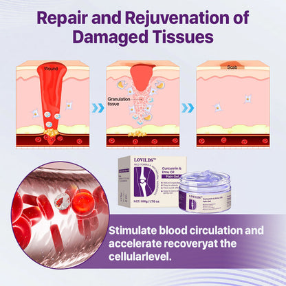 Curcumin & Emu Oil Pain Gel – 🏥Backed by US Osteopathic Experts