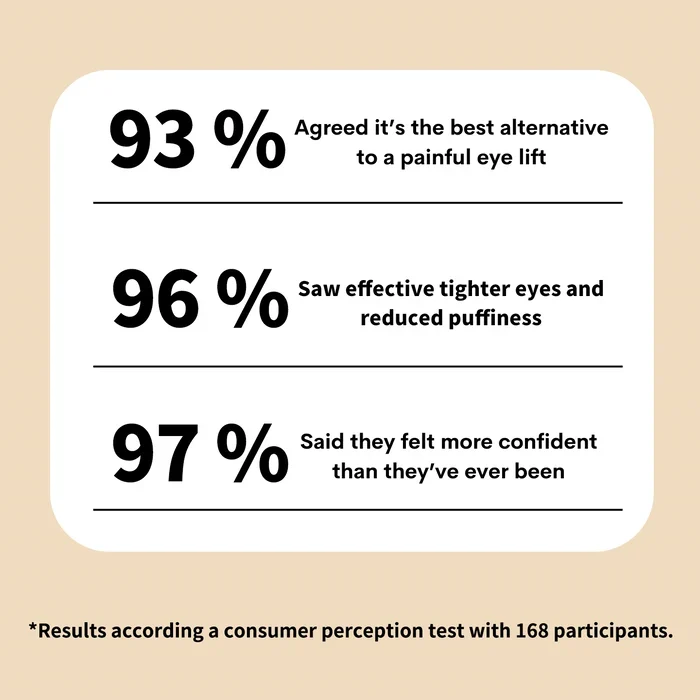 face Tightener No-Filter Primer(🔥Limited Time Discount)