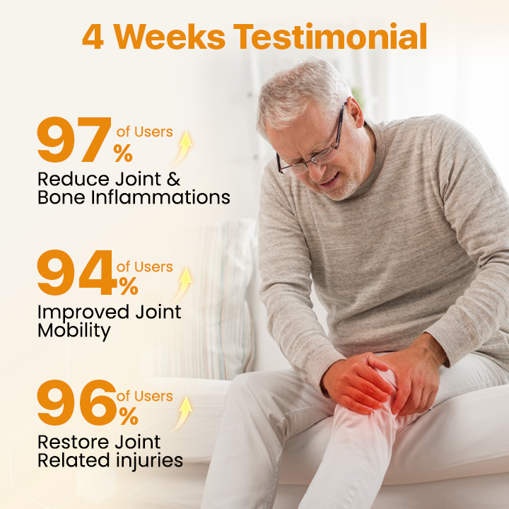 Biancat® BeeVenom Joint Repair Cream