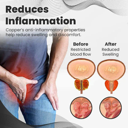 Early Christmas Sale  Official Brand Store Last Day Sale: Buy 1 Get 1 Free  Histone CopperMag Prostate Ring