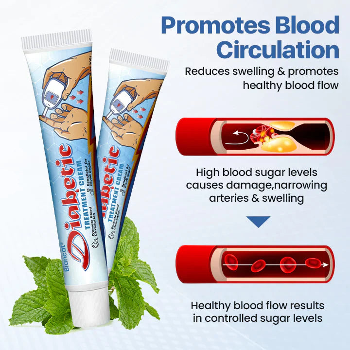 VitaGluco Diabetes Treatment Cream