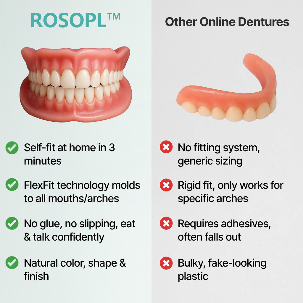 ✨Ends Today: 70% OFF! ROSOPLTM Custom-Fit Full Functional DenturesMake you more confident