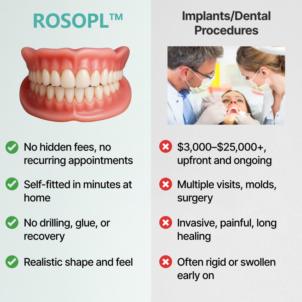 ✨Ends Today: 70% OFF! ROSOPLTM Custom-Fit Full Functional DenturesMake you more confident