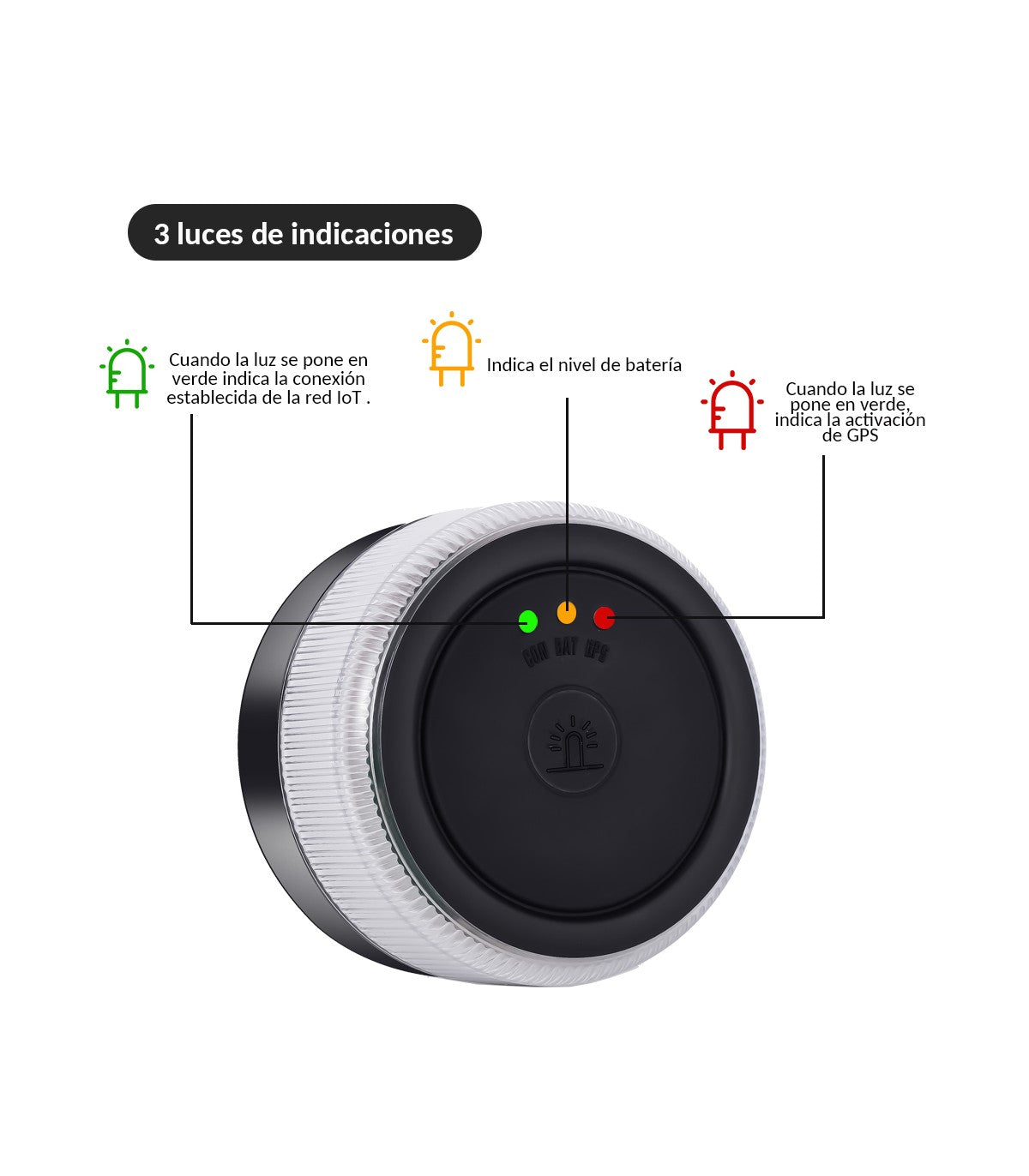 Baliza V16 | 2ª GENERACION Geolocalización DGT 3.0 | Luz Emergencia Coche Homologado DGT | SIM y Datos Pagados hasta 2038